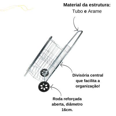 Carrinho Madame Zinco Branco