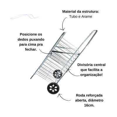 Carrinho Denorex Zinco Branco