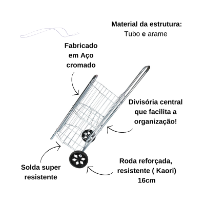 Carrinho 4Tubo Zinco Branco