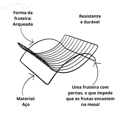 Fruteira de mesa Arqueada Preta